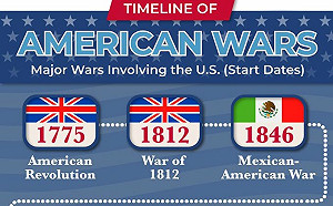 中共戰狼外交官再鬧笑話 美助中抗戰卻成「侵略者」 各國網友出征