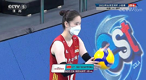 賽前感染了什麼不肯說! 中國女排出賽伊朗戴口罩惹議 排協道歉