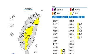 快訊》嚴防午後雷雨！氣象局：7縣市大雨特報