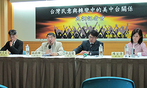 民調：6成6民眾對於國軍保台沒有信心