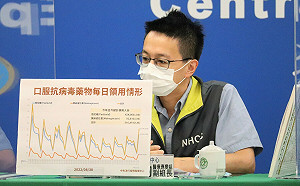 BA.5強襲！確診數重回3萬  羅一鈞：雙北重災區專責病房比例調升30%