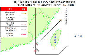解放軍24機、11艦擾台 2架次蘇愷-30越中線、4機種6架次亂西南