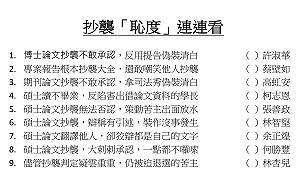 抄襲「恥度」分9級！翁達瑞設計「連連看」小遊戲諷刺這些人