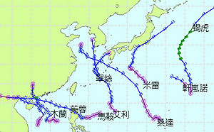 明年夏季颱風也減少？今年9個全閃過 氣象局：估有1至2個秋颱
