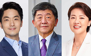 台北市長民調:蔣萬安34.7%、陳時中26.2%、黃珊珊21.7%