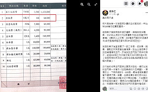 攝影師po經費表譙張善政複製貼上：不怕天打雷劈？