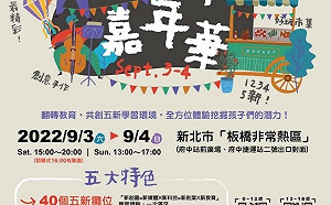 因應軒嵐諾颱風來襲 這週末新北「五新嘉年華」活動延期！