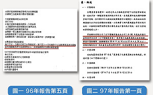 張善政爭議報告都馬政府審查？凌濤秀報告內頁打臉王定宇