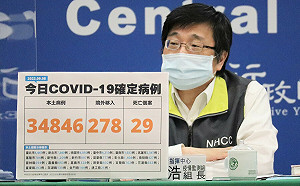 快訊》本土34,846境外278  周志浩：疫情呈上升趨勢與預測相符
