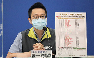 BA.5疫情首例兒童腦炎死亡！2歲女童「急性腦炎併多重器官衰竭」過世