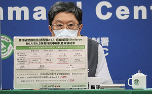 年底可能再有新變異株！台大醫示警：有次世代疫苗就先接種