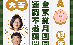 慶中秋 民進黨各社群平台推互動活動 六都首長候選人「金句齊發」