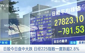 狂瀉800點！日股盤中大跌 日元急速貶值！日央行有大動作