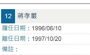 管仁健觀點》中共為何要逼章孝嚴改姓蔣？