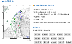 快訊》地牛翻身全台有感！台東芮氏規模6.4地震 台北新竹多處三級