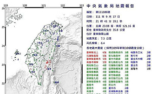 台東關山6.4地震！氣象局：能量釋放30倍 相當特殊