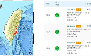 池上規模4餘震不斷沿海小心長浪 台東南投飆高溫