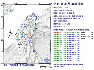 快訊》又搖！花蓮5.9級地震 規模5以上餘震不斷