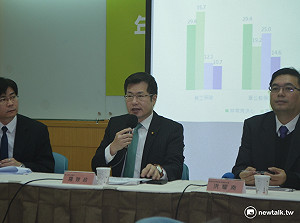 6成民眾肯定小英年改決心 學者：短空長多