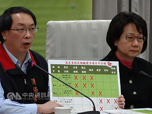 7成5溫泉場所不合格  有的只是「地表水」