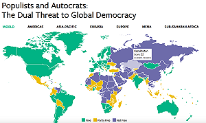 全球自由度報告 台灣僅次日本列亞洲第2