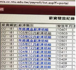 郭明良出示薪資明細 去年即未領台大薪資