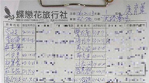 賞櫻團瞬間翻車曝光 乘客名單一覽表