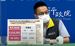 中重症68、死亡33！8例死亡個案遭移除  羅一鈞曝原因