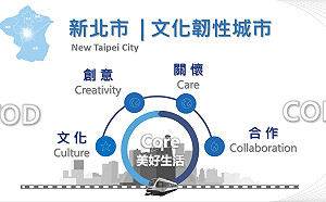 侯友宜打造新北成為北台灣的核心 以5C美好生活關照各族群