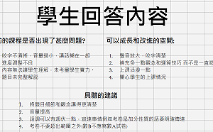 張文隆觀點》教師節前夕 檢視師長對「學生自主學習」的真心誠意！