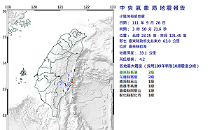 地震頻繁！一夜震3次 氣象局：最大規模4.2