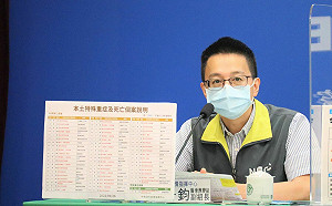 新增159本土BA.5！已占8成為主流病毒株 羅一鈞：出現首例BA.5兒童腦炎