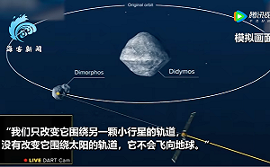 防止彗星撞地球！NASA發射「飛鏢」撞擊小行星 試圖改變軌道