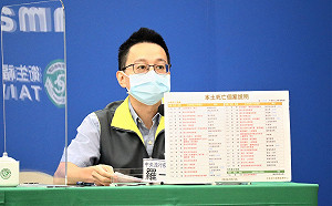 中重症147、死亡38！30多歲男性快篩陽未通報「呼吸衰竭」急救無效亡