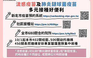 新北市多元接種方式 呼籲民眾盡速前往接種提升保護力