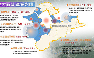 挨批產業區四大缺失  何怡明回嗆林佳龍扭曲、政策了無新意