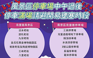 雙十出遊行程好幫手 連假新北交通資訊懶人包教您避塞車