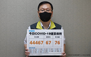 快訊》本土確診44,467境外67！莊人祥：較上週增加3.3%