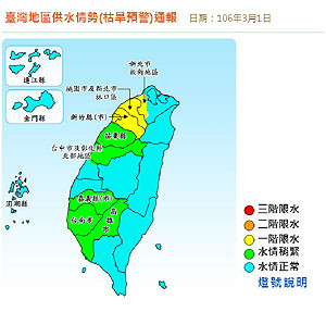 水情吃緊  經濟部：高雄20日恐一階限水