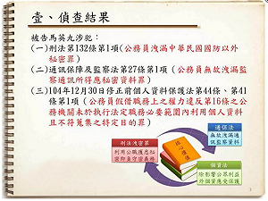 北檢圖表簡報  解密馬案起訴事實