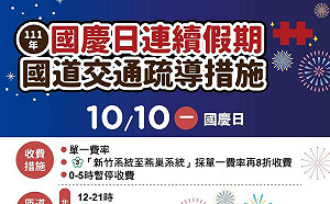 國道連假堪稱順暢 高公局建議：明天收假日 北上9點前出發