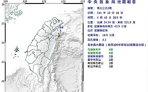 清晨地牛翻身！4:43宜蘭縣近海規模4.3地震 宜花最大震度4級