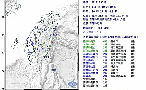 國慶地牛翻身!花蓮20：17發生5.3淺層地震 民宅失火、台鐵列車延誤