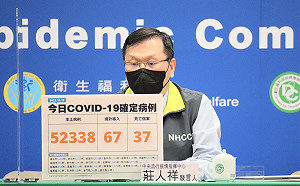 快訊》本土確診52,338境外67！莊人祥：個案連3天下降是好徵兆