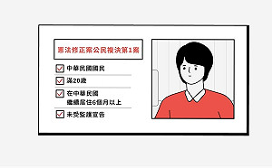 年底九合一綁修憲複決 中選會推投票指南7步驟