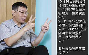 說好的SOP？柯市府趕一波封水門 簡舒培：竟有12人被關門外