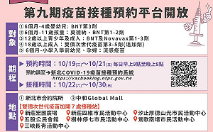 提升保護力！新北市第9期疫苗預約開跑