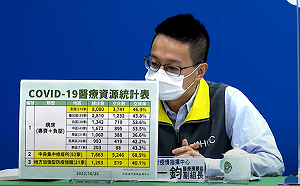 北部確診數下降明顯！羅一鈞：下修專責病房開設比例