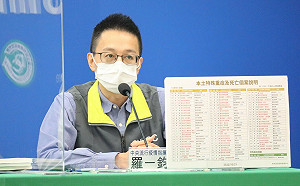 這波BA.5死亡率0.11％！羅一鈞：較前一波BA.2低