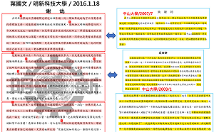 網紅四叉貓爆料 葉國文論文從頭抄到尾